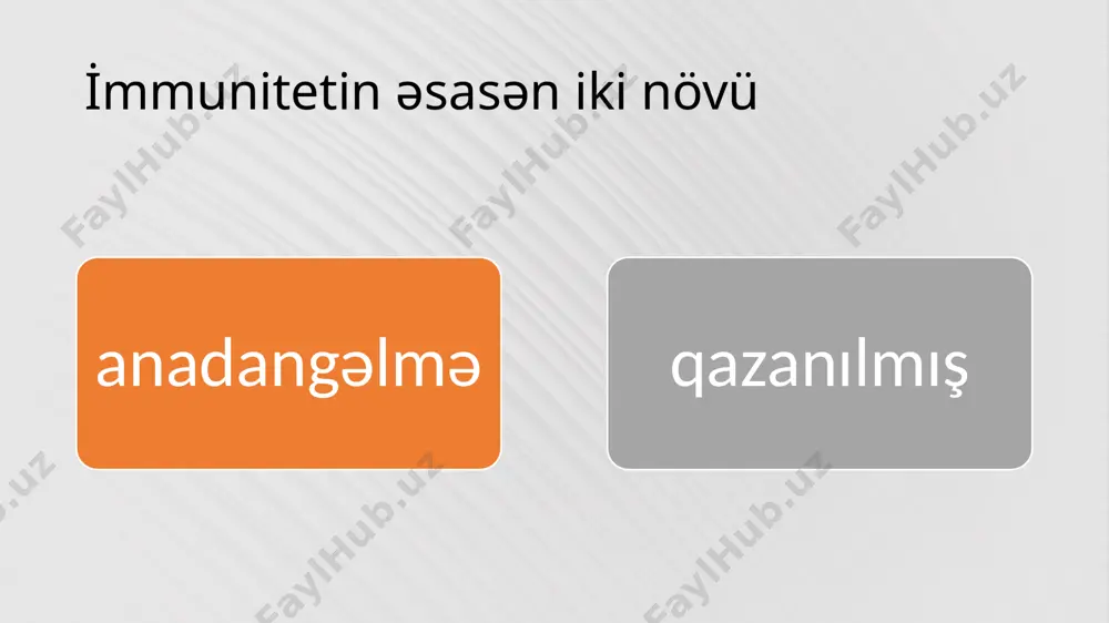 i̇mmun mühafizə və i̇mmunitet - Page 4