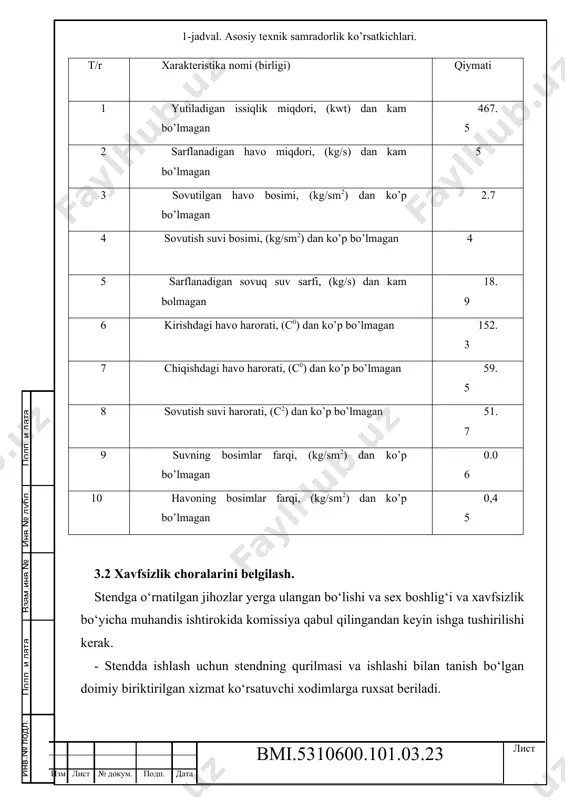 chlari. t/r xarakteristika nomi (birligi) qiymati 1 yutiladigan issiqlik miqdori, (kwt) dan kam bo’lmagan 467.5 2 sarflanadigan havo miqdori, (kg/s) dan kam bo’lmagan 5 3 sovutilgan havo bosimi, (kg/sm2) dan ko’p bo’lmagan 2.7 4 sovutish suvi bosimi, (kg/sm2) dan ko’p bo’lmagan 4 5 sarflanadigan sovuq suv sarfi, (kg/s) dan kam bolmagan 18.9 6 kirishdagi havo harorati, (c0) dan ko’p bo’lmagan 152.3 7 chiqishdagi havo harorati, (c0) dan ko’p bo’lmagan 59.5 8 sovutish suvi harorati, (c2) dan ko’p bo’lmagan 51.7 9 suvning bosimlar farqi, (kg/sm2) dan ko’p bo’lmagan 0.06 10 havoning bosimlar farqi, (kg/sm2) dan ko’p bo’lmagan 0,45 3.2 xavfsizlik choralarini belgilash. stendga o‘rnatilgan jihozlar yerga ulangan bo‘lishi va sex boshlig‘i va xavfsizlik bo‘yicha muhandis ishtirokida komissiya qabul qilingandan keyin ishga tushirilishi kerak. - stendda ishlash uchun stendning qurilmasi va ishlashi bilan tanish bo‘lgan doimiy biriktirilgan xizmat ko‘rsatuvchi xodimlarga ruxsat beriladi. - stend o‘rnatish joyi mahalliy sharoitdan kelib chiqqan holda to‘siq …