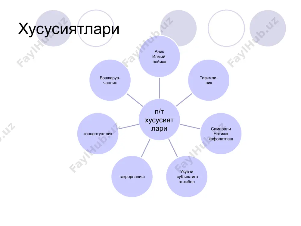 педагогик технология - Page 4