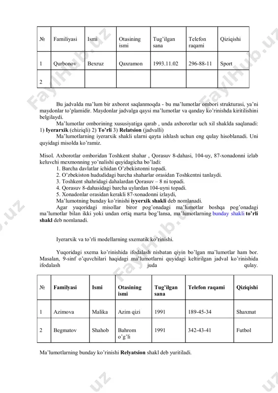 ari va protsessorlari (bloknot yoki ms word dasturlari) yordamida katta hajmdagi axborotlarni saqlash mumkin. lekin axborotlarni matn muharrirlari yoki protsessorlari yordamida saqlash va ular bilan ishlash axborotlarni qog’ozda saqlash va kerakli ma’lumotlarni izlash bilan deyarli teng. ikkinchi tomondan, katta hajmdagi ma’lumotlar ichidan kerakli ma’lumotni tezda topish uchun bu ma’lumotlarni ma’lum bir tartibda saqlash talab etiladi. ma’lumotlar bilan ishlashda kompyuter imkoniyatlaridan foydalanib, u holda barcha ishni aftomatlashtirish mumkin. lekin shunda ham avval barcha ma’lumotlarni kompyuter xotirasiga kiritib olish zarur. bugungi kunda ma’lumotlar bilan ishlashni kompyuterlar yordamida avtomatlashtirish deyarli barcha sohada qo’llanib kelinmoqda. masalan, avtomobillar va ularning egalari haqidagi ma’lumotlar, fuqarolarning passport ma’lumotlari, shahar telefon ma’lumotnomalari va boshqalar. ma’lumotlar ombori o’zi nima? ma’lumotlar ombori – aniq bir sohaga tegishli ma’lumotlarning strukturalangan va o’z nomiga ega bo’lgan majmui. ma’lumotlarni struktaralash – ma’lumotlarni ma’lum xususiyatlari bo’yicha birlashtirish. masalan, korxonaning ma’lumotlar omborida quyidagi axborotlar saqlanishi mumkin: 1. korxonaning ishchi xizmatchilari haqidagi barcha ma’lumotlar. 2. korxonaning …