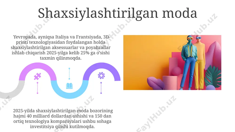 2025-yildagi tendensiya moda - Page 5