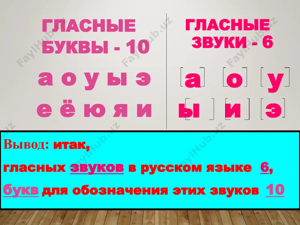 гласные звуки русского языка - Page 3