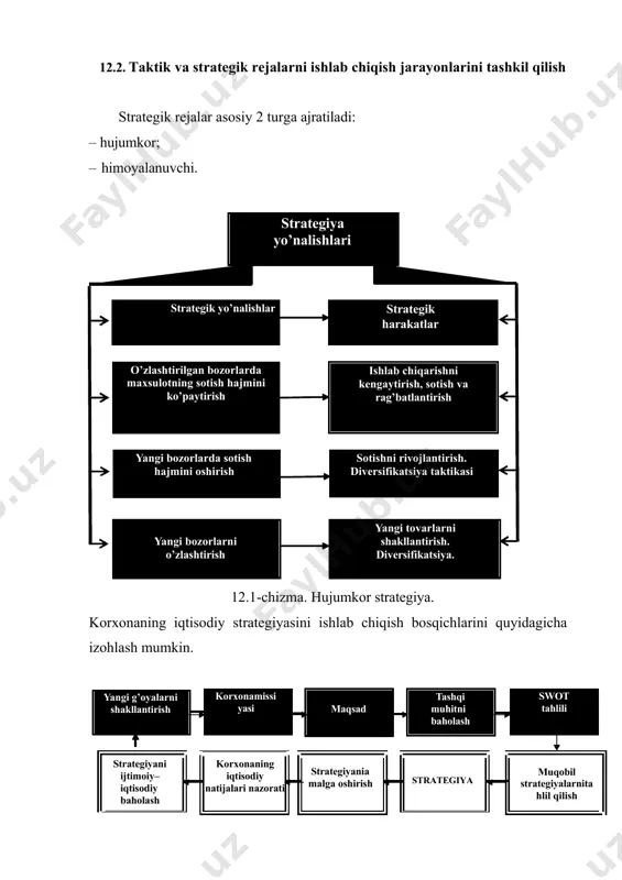 ta‘siri tahlil etish. 4 – bosqichda alternativ startegiyalardan biri tanlanadi va qayta ishlanadi. 5 – bosqichda korxona faoliyatining yakuniy strategik rejasi tayyorlanadi. 6 – bosqichda o‘rta muddatli rejalar tayyorlanadi. 7 – bosqichda o‘rta muddatli reja natijalari asosida bir yillik rejalar ishlab chiqiladi. biznes g‘oya – insonning fikrlash faoliyati natijasi bo‘lib, tashqi stimullar va ichki xohish, istak, extiyoj, qiziqish qadriyatlar, ideal va emotsiyalar majmui bilan belgilanadi. missiya – xo‘jalik subektining uning maqsadlari, faoliyat sohasi, jamiyatdagi o‘rnining qisqacha tavsifi. · g. ford: biz insonlarga arzon transport vositalarini etkazib beramiz. · soni: taraqqiyot orqali dunyoga xizmat qilish. maqsad – korxonaning istiqboldagi istalgan ko‘zda tutilgan holatidir. missiyadan farqli ravishda maqsadlar korxona faoliyatining aniq yo‘nalishini aks ettiradi. 12.1 – jadval. korxona missiyasi va maqsadi o‘rtasidagi farqlar. ko’rsatkichlar missiya maqsad vaqt omili istiqbolga yo‘naltirilgan, lekin aniq vaqti belgilanmagan bajarish muddati aniq axborotning yo‘naltirilganligi tashqi muhitga – iste‘molchilarga, jamiyatga, ularning manfaatlariga, qadriyatlarga yo‘naltiriladi ichki muhitga – korxona …