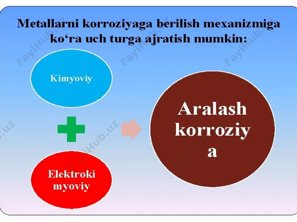 metall korroziyasi va unga qarshi kurash - Page 4