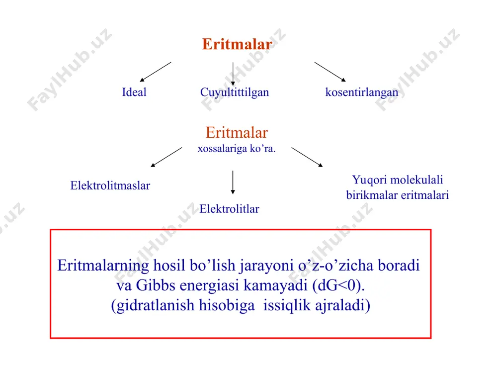 qonunidan manfiy chetlanishga asosiy sabab ximiyaviy faktorlardir. manfiy chetlanuvchi eritmalar hosil bo’lganda issiqlik ajralib chiqadi (ular uchun ko’pincha, δv t/q,> t0q bu esa eritma qaynash haroratining ortishi deyiladi. suyuqlik ustidagi bug’ bosimi muz ustidagi bug’ bosimiga tenglashganda suyuqlik muzlaydi. suyultirilgan eritmalar toza erituvchiga nisbatan past haroratda muzlaydi. lomonosov o’z davrida dengiz suvi 273k emas, balki pastroq haroratda muzlashini isbotlagan. keyinchalik bu raulning ikkinchi qonuniga asos bo’lgan. eritmalarning muzlash harorati tm - muzlash haroratining pasayish qiymati bilan xarakterlanadi. yuqoridagi diagrammadagi 4-egri chiziq muz fazasi va suyuqlik fazalari ustidagi erituvchi bug’ bosimi bilan harorat orasidagi bog’lanishni ko’rsatadi. nb – 1000 g erituvchida erigan modda miqdori e – ebulioskopik konstanta bundan agar nv=1 bo’lsa, δtq =e bo’ladi. ebulioskopik konstanta 1000g erituvchida 1 mol modda eriganda eritmaning qaynash harorati qanchaga ortishini ko’rsatadi. - 1g toza erituvchining qaynash haroratidagi bug’lanish issiqligi. raulning 2-qonuni : suyultirilgan eritmalar qaynash haroratining ortishi va muzlash haroratining pasayishi eritmaning molyal …