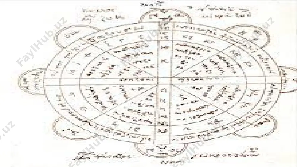 a.sining ilmiy 347kimyoga oʻsib oʻtishida katta rol oʻynadi. oʻrta asr kimyogarlari oddiy metallarni oltinga aylantirish haqidagi oʻz naza-riyalarini amalga oshirish yoʻlida koʻp kuch va vaqt sarfladilar. natijada ular turli moddalar va asboblarni kashf etdilarki, bularning koʻp qismi hozirgi kimyo ilmida keng qoʻllaniladi.a. sohasida oʻtkazilgan tadqiqotlar tufayli metallurgiyani rivojlantirishga, keramika, shisha, millionlab tonna nitrat kislota ishlab chiqarishga, gazmollarni boʻyash ishlarini maromiga yetkazishga, novshadil, kinovardan simobni ajratib olish va boshqa ishlarni amalga oshirishga muvaffaq boʻlindi. amalgama (oltin suvini yuritish) kabi muhim ishlar ham alkimyogarlar xizmatining samarasidir. alkimyo asoslari. kimyo fanining rivojlanishida alkimyoning roli. „alkimyo“ asoschisi jobir ibn xayyom metallarning paydo boʻlishidagi oltingugurt-simob nazariyasini olgʻa surgan, yaʼni yer qaʼrida quruq bogʻlanishdan oltingugurt („metallar otasi“), nam bugʻlanishdan esa simob („metallar onasi“) paydo boʻladi degan fikrni aytadi. ularning turli xil nisbatlarda birikishidan oltin, kumush, mis, temir, qalay, qoʻrgʻoshin, shisha hosil boʻladi. shu asnoda oddiy metallarni nodir metallarga oʻtkazish haqida maʼlumotlar beriladi. „element“ tushunchasiga koʻra, oltingugurt …