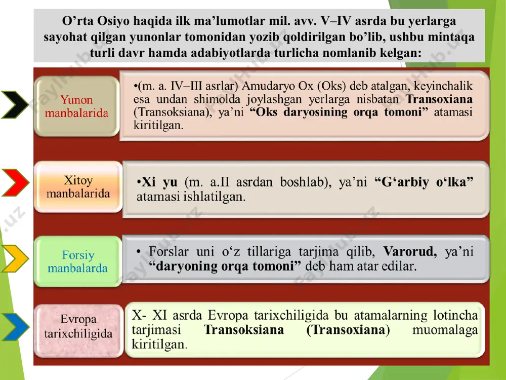 etik ijodga ega ekanligi to’g’risida ma’lumotlar bor. o’lkashunoslikni o’rganishda muzey eksponatlarining o’rni juda katta ahamiyat kasb etadi. o’lkashunoslik manbalari orasida haqiqiy ilmiy va madaniy-ma’rifiy muassasaga aylanib qolgan muzeyning o’rni va ahamiyati kattadir. u moddiy va ma’naviy madaniyat yodgorliklarining asl nusxalarini arxeologiya, etnogragrafiya, toponimikaga oid materiallarni to’playdi, saqlaydi va ilmiy asosda o’rganib tahlil qiladi. 2. “avesto” va qadimgi manbalarda o’lkamizning nomlari. arab manbalarida o’lkamiz haqidagi ma’lumotlar va ularning ahamiyati. o’rta osiyo g’arbda kaspiy dengizi janub va sharqda eron, afg’oniston islom respublikasi, xitoy xalq respublikasi, shimolda esa 45–32 shimoliy kenglik bilan chegaralanadi. bir necha bor jahon imperiyalarining markazi sifatida dunyo siyosiy tarixida katta o’rin tutadi. o’rta osiyo qadimgi g’arb va sharq o’rtasidagi iqtisodiy va savdo munosabatlarida vositachi rolini bajargan. o’lkamiz haqida dastlabki ma’lumotlar «avesto»da uchraydi. qadimgi viloyatlarning nomlari berilgan yasht kitobining uchinchi va videvdatning birinchi bobida sanab o’tilgan. yasht ro’yxatidagi birinchi mamlakat eroniy qabilalarning vatani - «aryonam vayjo»ni «ariylarning sayxon yerlaridan». u …