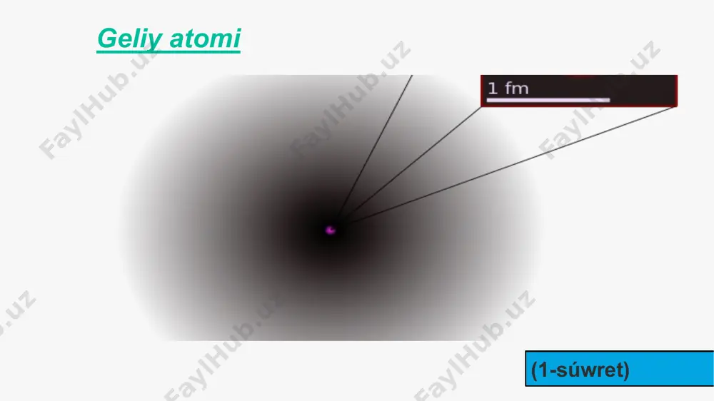 atom ham oniň duziliwi - Page 5