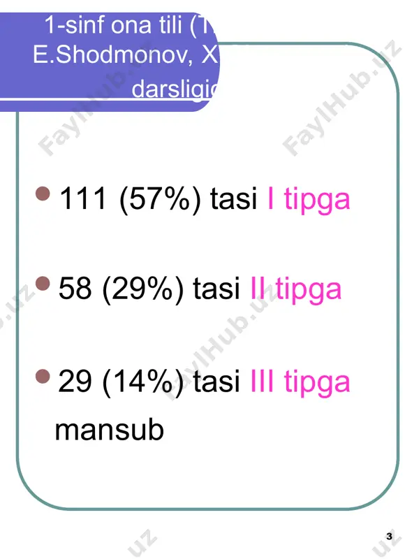 boshlang’ich ona tili darsliklaridagi ijodiy mashqlar tizimi - Page 3
