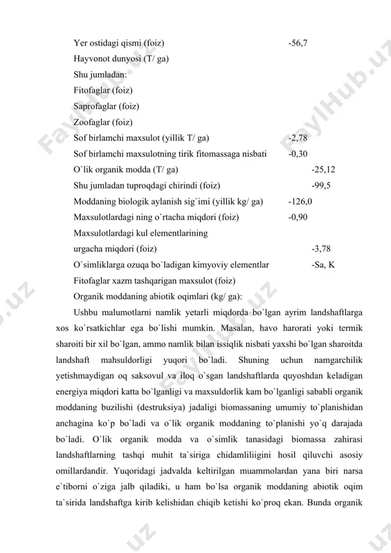 ga yaqin birlamchi maxsulot yo`qoladi. landshaftlardagi moddaning biotik aylanishi xech qachon alohida, boshqa jarayonlardan ajralgan holda ro`y bermaydi. u asosan moddaning katta geologik aylanishi bilan bog`liq holda ro`y beradi. shuning uchun bu jarayonni moddaning biogeokimyoviy aylanishi deb atagan ma`quldir. shuning uchun yuqorida aytib o`tilgan biologik jarayonlarga qo`shimcha qilib landshaftga yog`in - sochin va oqar suvlar orqali kirib keladigan moddalarni ham ham o`rganish kerak bo`ladi. abiotik tabiatga ega bo`lgan modda almashinishi biologik modda aylani-shidan farqli o`laroq bir tomonga yo`nalgan oqimlar ko`rinishida bo`ladi. landshaftlarda moddaning abiotik ko`chib yurishi asosan 2 xil shaklda ro`y beradi: 1) nurash yoki yemirilish natijasida hosil bo`lgan va turli katta -kichikligidagi jismlarning uz og`irlik kuchi bilan yon bagirlarda pastga siljishi oqar suvlar tarkibida mexanik oqimlar hamda xovoda chang zarralarini hosil qilishi shaklida; 2) suv bilan birga harakatlanuvchi va turli geokimyoviy yoki biokimyoviy jarayonlarda ishtirok etadigan suvda erigan moddalar turli gazlar shaklida bo`ladi. landshaftlarning jonli va jonsiz komponentlari orasidagi …