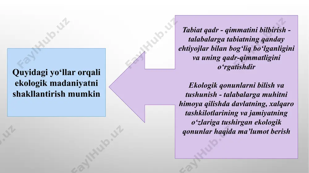 ekologik madaniyat - Page 5