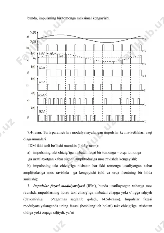 signallarga uzluksiz va raqamli ishlov berish - Page 5