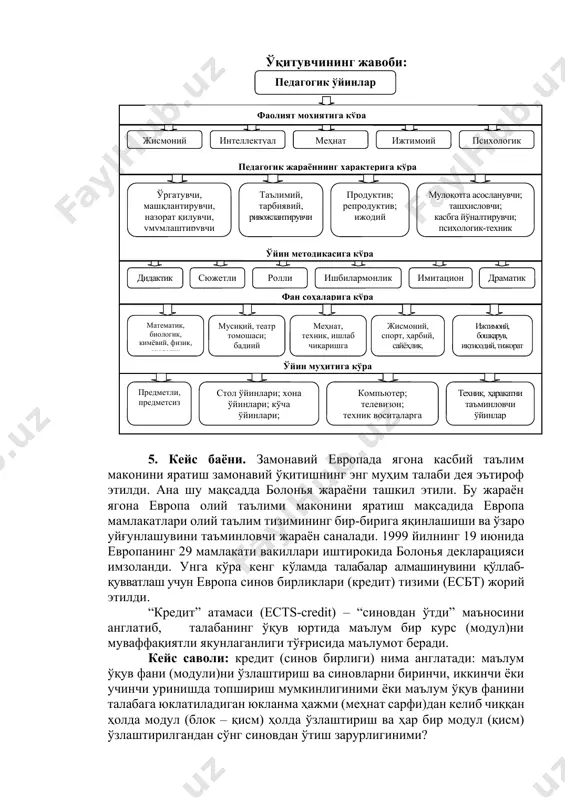 an yuklanma hajmi (mehnat sarfi)dan kelib chiqqan holda modul (blok – qism) holda o'zlashtirish va har bir modul (qism) o'zlashtirilgandan so'ng sinovdan o'tish zarurliginimi? o'qituvchining javobi. kredit ma'lum o'quv fani (moduli)ni o'zlashtirish va sinovlarni birinchi, ikkinchi yoki uchinchi urinishda topshirishni anglatmaydi. aksincha, kredit har bir o'quv fanining umumiy hajmi, amaliy mashg'ulotlar va mustaqil ta'lim uchun ajratilgan soatlar (nazariy mashg'ulotlarga nisbatan amaliy mashg'ulot va mustaqil ta'lim soatlarining ko'pligi), bir so'z bilan aytganda, talabaning mehnat sarfidan kelib chiqib ajratiladi. kredit – o'quv fanini o'zlashtirish va sinovlarni topshirish uchun birinchi, ikkinchi yoki uchinchi urinish emas. balki bir o'quv fani uchun ajratilgan umumiy soatni bir necha modul (blok – qism)ga ajratgan holda o'zlashtirish va sinov topshirib borish deganidir. 6. keys bayoni. zamonaviy sharoitda ta'lim tizimida vebinar texnologiyalar tobora keng qo'llanilmoqda. “vebinar texnologiyalar” tushunchasi ingliz tilidan tarjima qilinganda (“webinar” – web-based seminar) web-texnologiyalari va an'anaviy ta'limning o'zaro birligi asosida tashkil etiladigan seminarni anglatadi. biroq, keng …