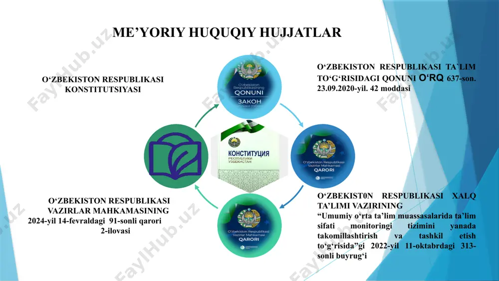 lumotlar bazalari orqali o'quvchilar, o'qituvchilar va ta'lim muassasalarining holatini real vaqt rejimida kuzatish mumkin. shu bilan birga, sun'iy intellekt va ma'lumot tahlili yordamida ta'lim samaradorligini o'lchashni avtomatlashtirish va aniqligini oshirish mumkin. doimiy va tizimli baholash ta'lim tizimini faqat yillik yoki maxsus davrlar bilan cheklamagan holda, doimiy baholash tizimi joriy qilish zarur. bu jarayonni muntazam ravishda, har oy, har chorakda amalga oshirib, natijalar asosida o`sish dinamikasini shakllantirib borish zarur. baholashda ochiqlik va shaffoflikni ta’minlash ta'lim tizimini baholashda ochiqlik va shaffoflik muhim ahamiyatga ega. baholash jarayonida barcha tomonlar – o'qituvchilar, o'quvchilar, ota-onalar va ta'lim muassasalari – o'z fikrlarini bildirishi mumkin bo'lishi kerak. shuningdek, baholash natijalari ommaga oshkora qilib, ularning muhokamasi uchun jamoatchilik orasida tahliliy yig`ilishlarga imkoniyat yaratilishi lozim. chora-tadbirlar rejasi t/r muammo amalga oshirish mexanizmi ma’sullar muddat natija 1 maktab natijalarini baholash jarayonlari aksariyat hollarda qog‘oz variantda bo‘layotganligi innovatsion texnologiyalarni maktabni baholash tizimida joriy etilmaganligi kreativ fikrlaydigan pedagoglardan iborat monitoring komissiyasini shakllantirish …