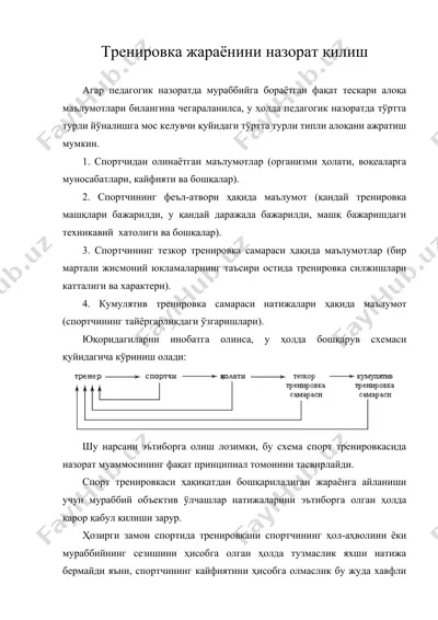 тренировка жараёнини назорат қилиш — DOC