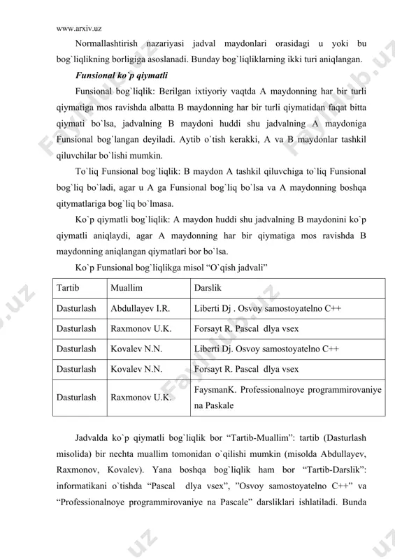 sliklari ishlatiladi. bunda muallim va darslik funsional bog`lanmagan, bu esa ortiqchalikka olib keladi (yangi darslikni yozish uchun yana ikkita yangi qator yozish kerak bo`ladi). bu jadvalni ikkiga ajratganda ish yaxshilanadi: (tartib-muallim va tartib-darslik) normal formalar birinchi normal forma: jadval birinchi normal formada deyiladi , qachonki hech bir undagi qator istalgan maydonda bittadan ortiq bo`lmagan mahnoga ega bo`lmasa va birorta kalit maydoni bo`sh bo`lmasa ; ikkinchi normal forma: jadval ikkinchi normal formada deyiladi , qachonki agar u birinchi normal formadagi ifodalarni ,maydonlarni qanoatlantiradi va birlamchi kalit bo`lmaganda hamda birlamchi kalitga to`liq funsional qaram bolmaganda ; uchinchi normal forma: jadval uchinchi normal formada deyiladi, qachonki u 2nf ning barcha shartlarini qanoatlantirsa va birorta ham uning kalitsiz maydonlari boshqa bir kalitsiz maydonlar bilan bog`liq bo`lmasa; boysa-kodd normal formasi jadval boysa-kodd normal (bknf) formasida bo`ladi, agar maydonlar orasidagi har qanday funksional bog`lanish to`liq funksional bog`lanishga ega bo`lsa. beshinchi normal forma: jadval beshinchi normal formada …