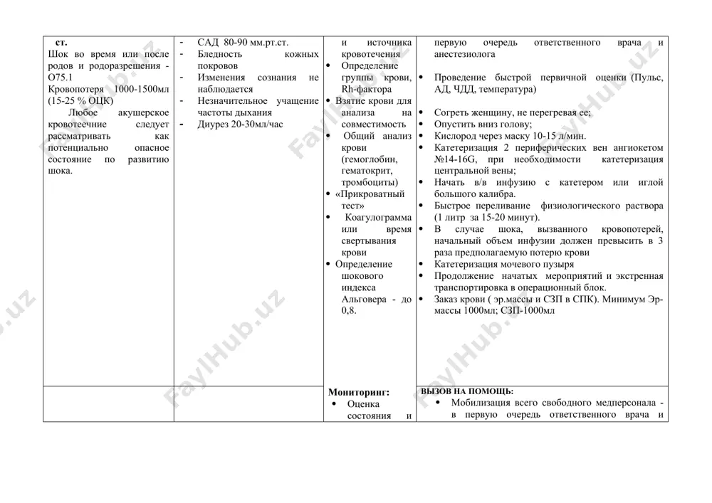 а не способна создать отрицательное давление в путях ниже 15мм.вод.ст. при максимальном усилии и окклюзии). 4. перевод на ивл должен быть осуществлен до того, как больная декомпенсируется. кровопотеря 2-3% массы тела является сигналом к переводу на ивл 5.использование эндотрахеальных трубок с манжетой большого объема и низкого давления. ивл при декомпенсированном шоке следует проводить под контролем газового состава крови (желательно). при развитии геморрагического шока одновременно с проведением реанимационных мероприятий необходимо осуществлять действенные меры по остановке кровотечения эффективность лечения: чсс < 100, сад составляет ± 15% от нормы (но не менее 110 мм рт. ст), диурез ≥ 1 мл/кг/ч, гематокрит ≥ 30% при лечении геморрагического шока следует ожидать положительного исхода при восстановлении параметров центральной гемодинамики и тканевого кровотока в течение первых 6 ч. примечание: 1. шоковый индекс/индекс альговера – соотношение пульса к систолическому ад: ps/сад. 2. определение времени свёртывания крови методом ли-уайта (прикроватный тест) принцип: метод основан на определении времени образования сгустка …