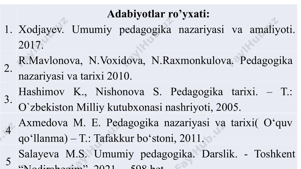 pedagogika nazariyasi va tarixi - Page 2
