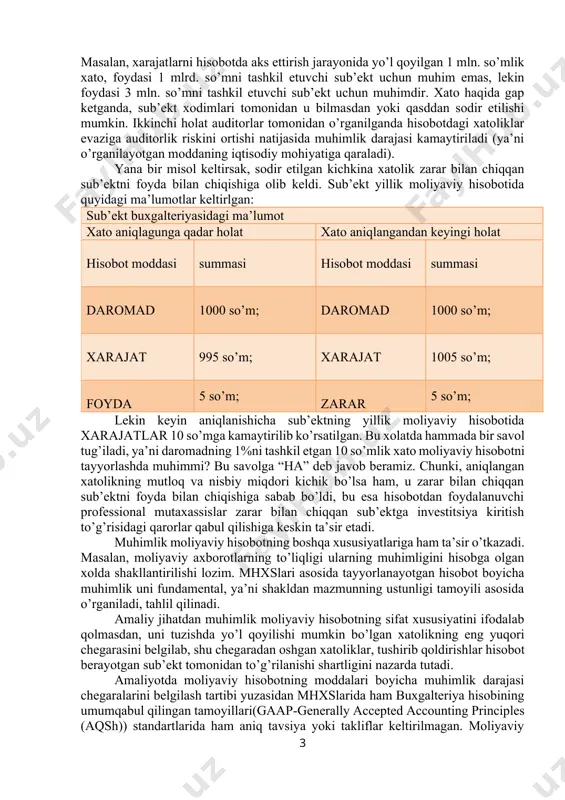 var moddiy zahiralarni hajm jihatdan (puldagi ifodasi) va uning tarkibiga kiruvchi elementlari “xom ashyo”, “yarim tayyor mahsulotlar”, “tayyor mahsulotlar” (sifat xususiyati) to’g’risidagi axborotlar hisobotda aks etishi lozim. xalqaro standartlarga asosan moliyaviy hisobotda aks ettirilgan ma’lumot undan foydalanuchilar uchun muhim deb qaralsa, moliyaviy hisobot shakliga shu muhim hisoblangan ma’lumot orqali kritilgan o’zgartirish hech qanday huquqiy jihatdan ta’sirga uchramaydi. moliyaviy hisobotning muhim moddalariga nisbatan mhxslari qo’llaniladi. bizning bunday xulosaga kelishimizga sabab “hisob siyosati, hisoblab chiqilgan baholardagi o’zgarishlar va xatolar” nomli moliyaviy hisobot xalqaro standartida moliyaviy hisobotga ta’sir etish darajasi ahamiyatsiz bo’lgan ko’rsatkichlar hisob siyosatida aks etmaydi, deb e’tirof etilganligidadir. [4] yuqoridagi fikrlardan kelib chiqqan holda muhimlik kontseptsiyasini quyidagi yo’nalishlarda shakllantirish mumkin: moliyaviy hisobotda xususiyati jihatdan bir-biriga yaqin bo’lgan muhim moddalar (ko’rstakichlar) alohida-alohida aks etishi lozim; muhim bo’lmagan moddalarni uning xususiyati va funktsiyalaridan kelib chiqqan holda umumlashtirish; moliyaviy hisobotda aks etmaydigan ayrim ko’rsatkichlar hisobotga ilova sifatida keltiriladigan hujjatlarda ochib berilish lozim. shuni yodda …