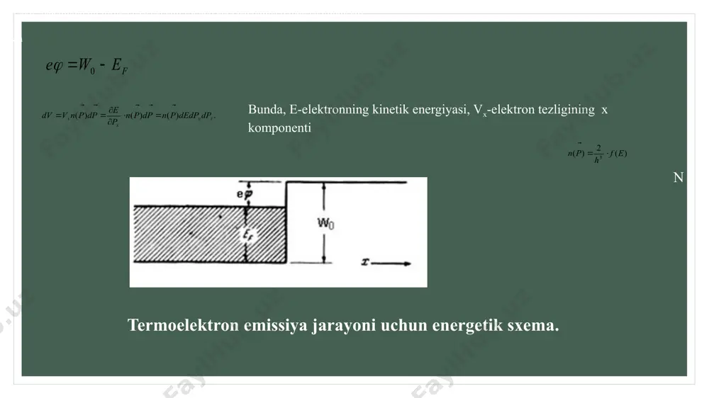 termoelektronemissiya - Page 4