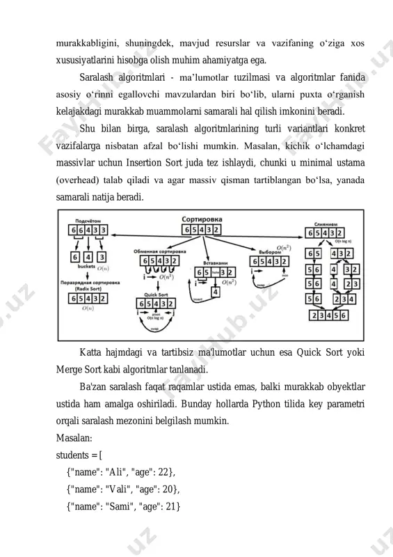 ishlatish uchun avval ma’lumotlar saralangan bo‘lishi shart. graf nazariyasida ham minimal o‘rmonlar yoki minimal yo‘llarni aniqlash uchun ma’lumotlar ustida saralash ishlari amalga oshiriladi. tahlil qilganda, saralash algoritmlarining ishlash murakkabligi (ya'ni har bir algoritm nechta taqqoslash va almashtirish operatsiyasini bajarishi) asosiy o‘lchov mezon hisoblanadi. quyidagilar saralash algoritmlarining asosiy murakkabliklari:  bubble sort  selection sort  insertion sort  merge sort  quick sort  heap sort python dasturlash tilida mavjud sorted() funksiyasi ham samarali ichki algoritmlardan foydalanadi. python’da saralash uchun timsort algoritmi ishlatiladi. bu algoritm insertion sort va merge sort g‘oyalarini birlashtirgan va turli sharoitlarda yuqori tezlikni ta'minlaydi. misol uchun: numbers = [5, 2, 9, 1, 5, 6] sorted_numbers = sorted(numbers) print(sorted_numbers) # natija: [1, 2, 5, 5, 6, 9] xulosa qilib aytganda, saralash algoritmlari kompyuter fanining asosiy tamoyillaridan biri bo‘lib, ularni o‘zlashtirish nafaqat nazariy bilimlar, balki dasturlash amaliyotida ham muhim o‘rin tutadi. turli vaziyatlar uchun mos algoritmni tanlash va …
