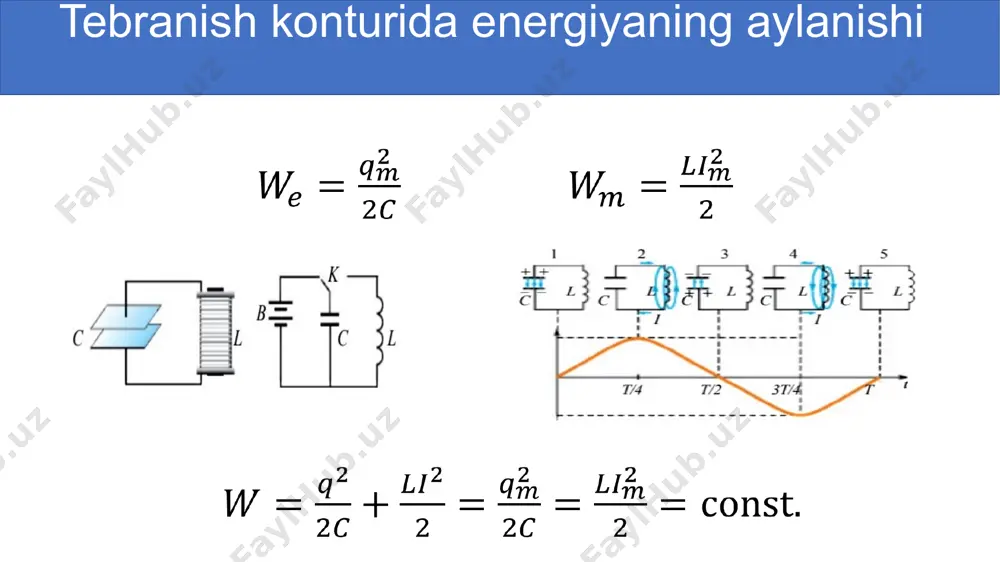 elektromagnit tebranishlar (tebranish konturi) - Page 5