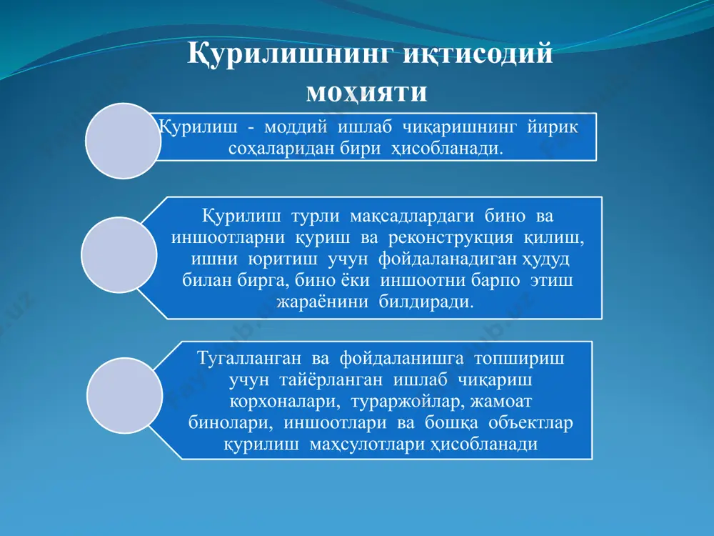 қурилиш тузилмаларига ўзқурилишматериаллари» акциядорлик компанияси, «қурилишлизинг», «ўзбекинвест», «ўзтрансқурилиш» компаниялари, «ўзавтойўл» консерни, «ўзбекенергия» дак кабилар киради. “ўзқишлоққурилишбанк» ихтисослашган банки фаолият олиб бормоқда. «қишлоқ қурилиш инвест» инжиниринг компанияси тизимида қурилиш материаллари нархларини оптималлаштириш мақсадида йилига 300 миллион дона пишиқ ғишт ишлаб чиқарадиган 12 та, йиллик қуввати 1,7 миллион кв. метр том ёпиш материаллари (металлочерепица) ҳамда 75 минг донадан эшик ва ром ишлаб чиқарадиган янги корхоналар ташкил этилди. qurilish ishlari 2021-yilning yanvar–dekabr oylarida viloyatda 2883,0 mlrd. so‘mlik qurilish ishlari bajarildi yoki o‘tgan yilning mos davriga nisbatan o‘sish sur’ati 117,0 % ni tashkil etdi. эътиборингиз учун рахмат image3.jpeg image4.png image5.jpeg image6.png image7.png image8.png image9.png image10.png image11.png image12.png image13.jpeg image14.png image15.png image16.png image17.png image18.png image19.png image20.png image21.png image22.png image23.png image24.png image25.jpeg image2.jpeg