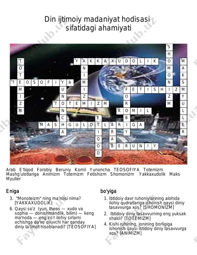 din ijtimoiy madaniyat hodisasi sifatidagi ahamiyati — PDF
