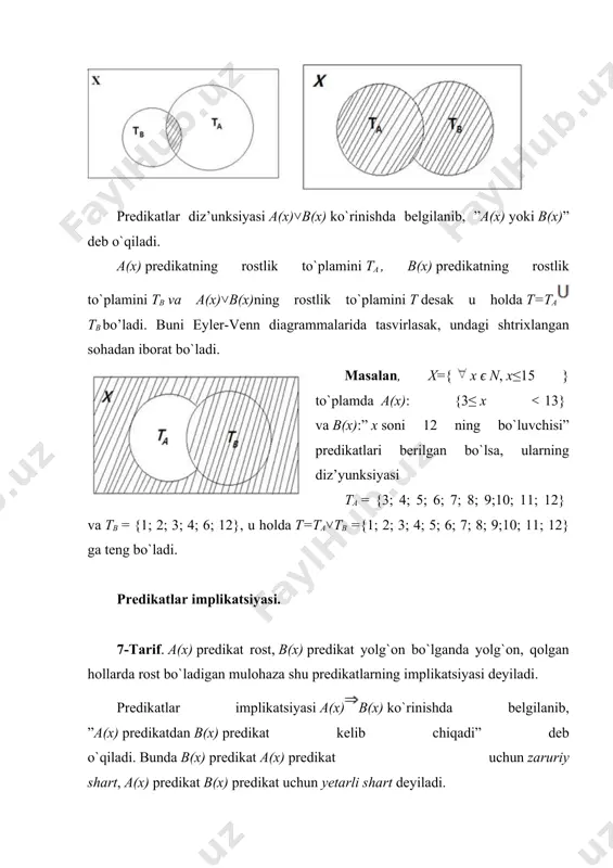 10; 11; 12; 13; 14; 15}ga teng bo`ladi. predikatlar ekvivalensiyasi. 8-tarif. a(x) va b(x) predikatlarning har ikkalasi rost bo`lganda hamda har ikkalasi yolg`on bo`lganda rost, qolgan hollarda yolg`on bo`ladigan mulohaza shu predikatlarning ekvivalensiyasi deyiladi. predikatlar ekvivalensiyasi a(x)b(x) ko`rinishda belgilanib, ”a(x) bilan b(x) teng kuchli” deb o`qiladi. bunda b(x) va a(x) predikatlarning har biri ikkinchisi uchun zaruriy va yetarli shart hisoblanadi. a(x)b(x) ning rostlik to`plamini t desak, u a(x) va b(x) predikatlarning har ikkalasi bir vaqtda rost va har ikkalasi bir vaqtda yolg`on bo`ladigan mulohazalarning rostlik qiymatlari to`plamidan iborat bo`ladi. demak, a(x) va b(x) predikatlarning har ikkalasi bir vaqtda rost bo`lgan holdagi rostlik to`plami ta∩tb, har ikkalasi bir vaqtda yolg`on bo`lgan holda rostlik to`plami tatb bo`ladi. bundan t=(ta∩tb)(t/a∩t/b) bo`lishi kelib chiqadi. uni eyler-venn diagrammalarida tasvirlasak, undagi shtrixlangan sohadan iborat bo`ladi. masalan, x={x ϵ n, x ≤ 16} to`plamda a(x): ”x son 3 ga karrali” va b(x):”x soni 12 ning bo`luvchisi” predikatlari …
