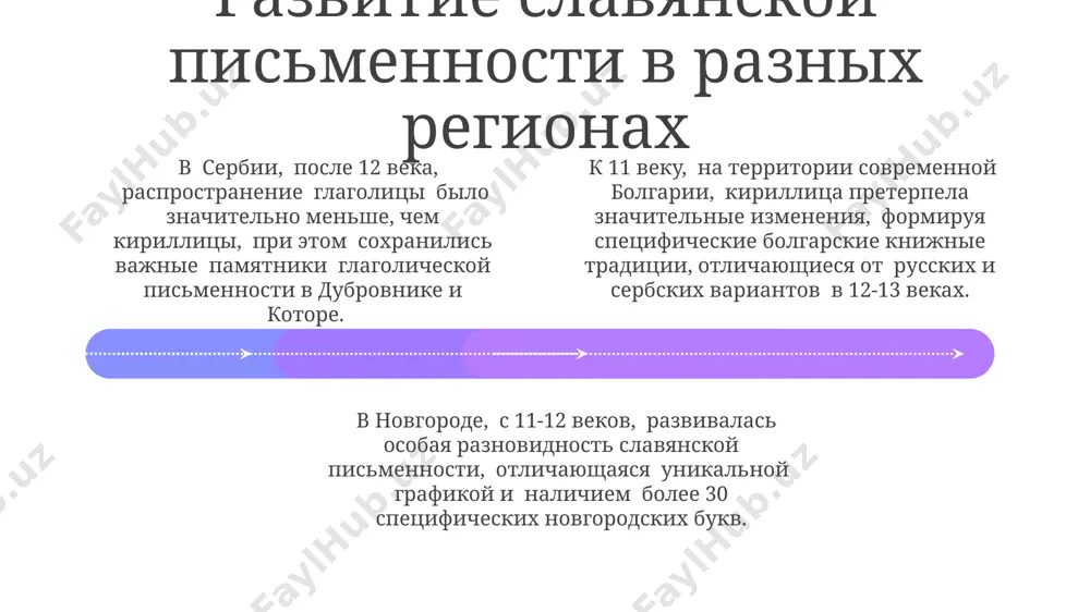 появление и развитие славянской письменности - Page 4