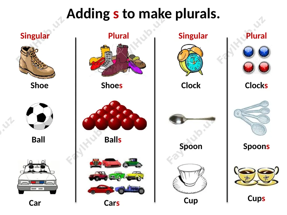 singular and plural nouns - Page 4