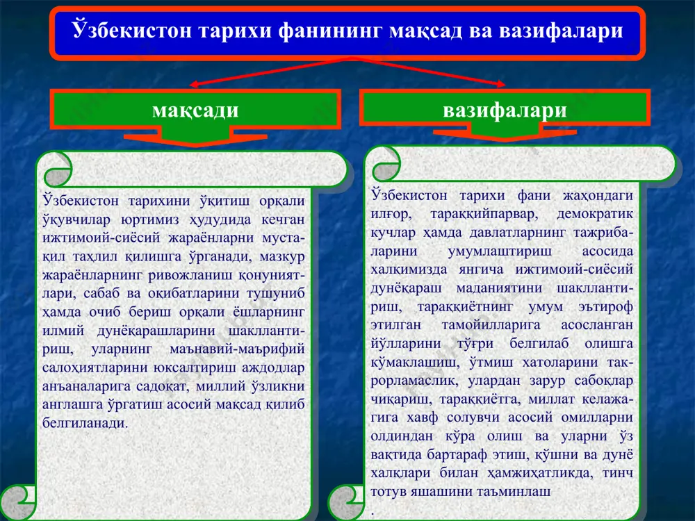 инг йиллар аввал. селунғур ғори ёши- мил.авв 1,5 млн. йил, кўлбулоқ- ёши 200 минг йил ўрта босқичи 100-40 минг йиллар аввал тешиктош, омонқўтон, қўтирбулоқ, обираҳмат, хўжахайр, учтут, жами 50 тача макон топилган сўнгги босқичи мил.авв. 40-12 минг йиллар самарқанд, хўжа ғор, шуғнов, жами 30 тача макон топилган мезолит даври мил.авв. 12-7 минг йилликлар. қўшилиш, обишир, мачай манзилгохлари, жами 100 тача макон топилган неолит даври мил.ав. 6-4 минг йилликар, жойтун, калтаминор, сазағон, учтут (неолит шаҳталари) энеолит даври мил.авв. 4 -3 минг йилликлар замонбобо, саразм бронза даври мил.авв. 3-2 минг йилликлар сополлитепа, жарқўрғон, тозабоғёб, чуст ўзбекистон инсоният цивилизациясининг қадимги ўчоқларидан бири ўрта осиё ҳудудида қадимги жамият ривожланишининг алоҳида босқичлари қуйидагича даврлаштирилади: 1. палеолит (қадимги тош даври - юнонча «палеос» - қадимги», «литос» - «тош»). энг қадимги одамлар ясаган меҳнат ва ов қуроллари, асосан, тошдан бўлгани учун инсоният тарихининг дастлабки босқичи – қадимги тош даври деб аталади. минтақамизда одамзоднинг пайдо бўлиши бундан 1 …
