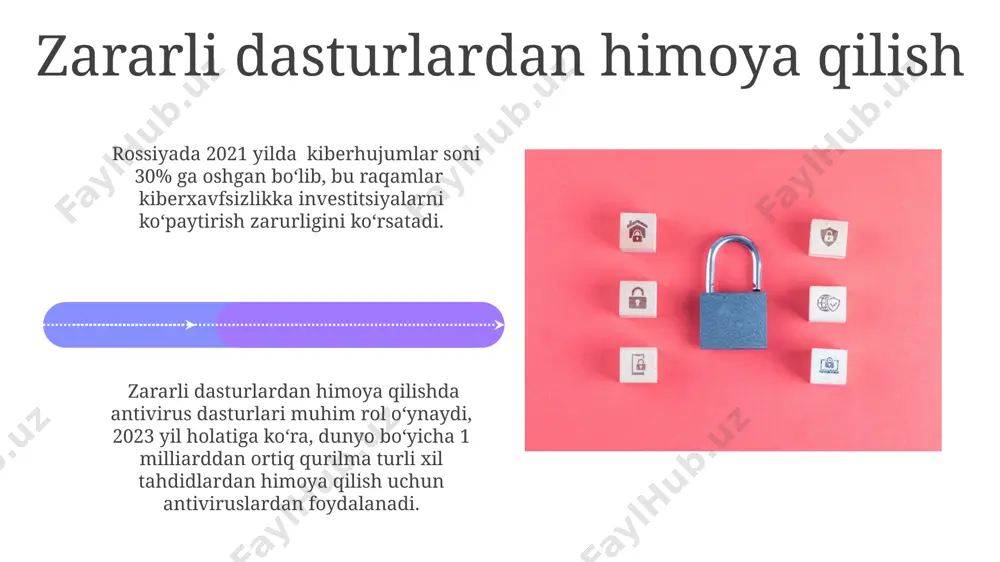 axborot xavfsizligi himoyasi - Page 4