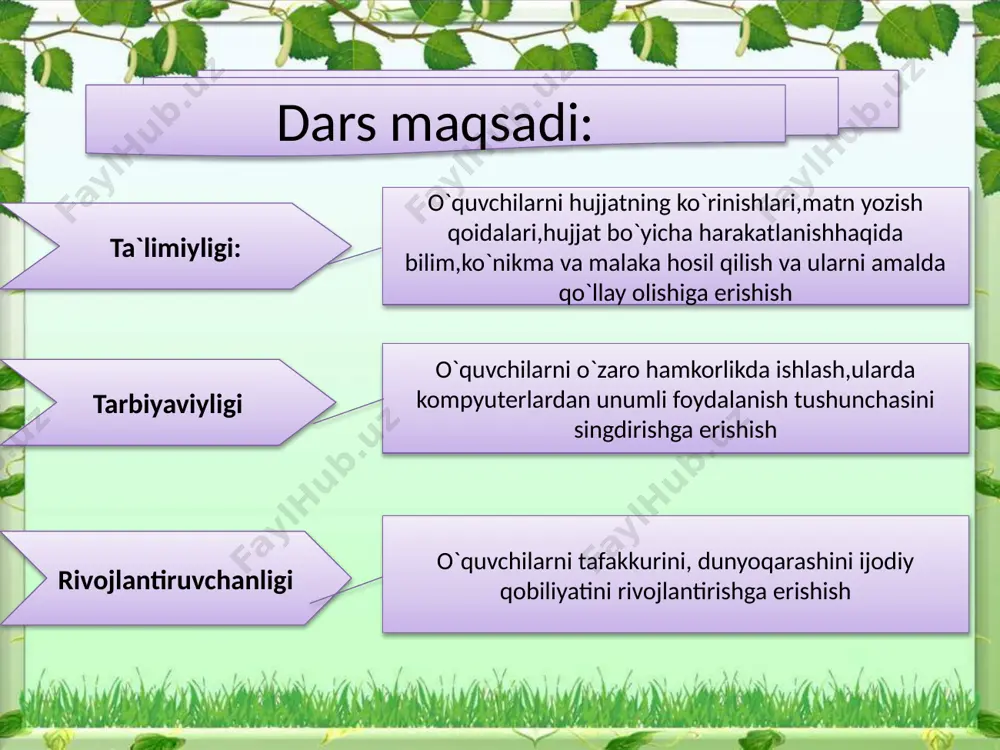 ko`rinishlarini tavsiya etadi. oddiy (обьичний) holat matnni kiritish, tahrir qilish va formatlash uchun mo`ljallangan .bu holatda sahifa hoshiyalari rasmlar ko`rinmaydi.bu holatdan matnning mazmuni ko`proq ahamiyatli bo`lganda foydalaniladi. web –hujjat (веб документ) holati matnni internet dasturlari (masalan windows tarkibidagi internet explorerda) ko`rsatish uchun tayyorlanganda foydalanishga qulay. sahifa(разметка страниць) holati . bu holatda hujjat alohida sahifalar ko`rinishida aks etadi odatda bu ko`rinishda vertikal va gorizontal chiziqlar aks etib turadi struktura (структура) holati matn tarkibini ko`rib turish, matn qismlarini nusxalash, ko`chirib o`tkazish yo`li bilan matnni qayta tashkil etishda ishlatiladi o`qish (режим чтиния) holati hujjatni ekranda o`qish uchun juda qulay bu holatda uskunalarning ba`zi panellari aks etmasligi mumkin to`liq ekran(во вес екран) holati hujatni ekranda ko`zni charchatmasdan ko`rib chiqish uchun qulay yangi mavzuni mustahkamlash mavzuni mustahkamlashda “sport lotto ”o`yini o`ynaladi 1.word dasturining hujjat ko`rinishlarining qanday ko`rinishlari bor? 2.rim raqamlari qanday yoziladi? 3.sichqonchadagi g`ildirakcha nima uchun kerak? 4.wordda matn yozganda yangi abzasga qanday o`tiladi? 5.woradda …