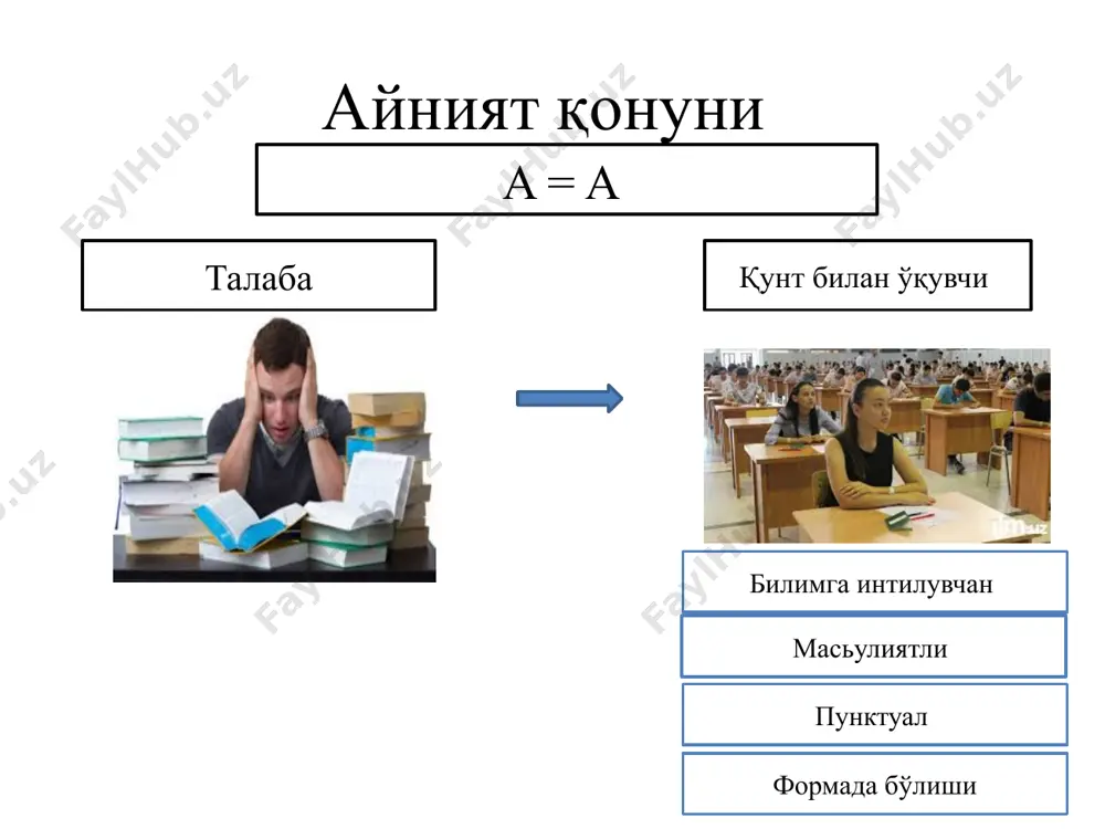 mantiq qonunlari. tushuncha. - Page 4