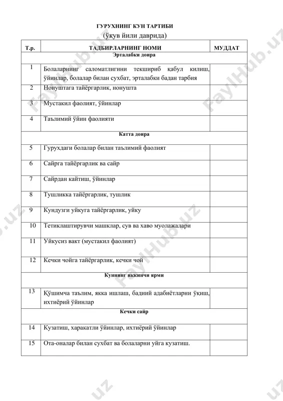 а якка ишлаш: бадиий адабиёт: ўйинлар: болалар фаолиятини ташкил этишдаги ўзгаришлар: мтт рахбарияти ва таълимий ўқув фаолиятини кузатиш учун кирган мт тизими ходимининг тавсия ҳамда кўрсатмалари _______________________________________________________________________________________________ _______________________________________________________________________________________________ _______________________________________________________________________________________________ _______________________________________________________________________________________________ _______________________________________________________________________________________________ _______________________________________________________________________________________________ _______________________________________________________________________________________________ _______________________________________________________________________________________________ _______________________________________________________________________________________________ ке чк и са йр ўйин ва тадбирлар номи ресурслар, изох д уш ун ба кузатиш: ихтиёрий ўйин: ота-оналар билан сухбат , се ш ан ба кузатиш: ихтиёрий ўйин: ота-оналар билан сухбат чо рш ан ба кузатиш: ихтиёрий ўйин: ота-оналар билан сухбат п ай ш ан ба кузатиш: ихтиёрий ўйин: ота-оналар билан сухбат ж ум а кузатиш: ихтиёрий ўйин: ота-оналар билан сухбат эрталабки қабул ота-оналар билан суҳбат ўйинлар болалар билан сухбат ишлаш мехнат мустақил фаолият турлари якка ишлаш эрталабки бадан тарбия эрталабки қабул ота-оналар билан суҳбат ўйинлар болалар билан сухбат ишлаш мехнат мустақил фаолият турлари якка ишлаш эрталабки бадан тарбия эрталабки қабул ота-оналар билан суҳбат ўйинлар болалар билан сухбат ишлаш мехнат мустақил фаолият турлари якка …