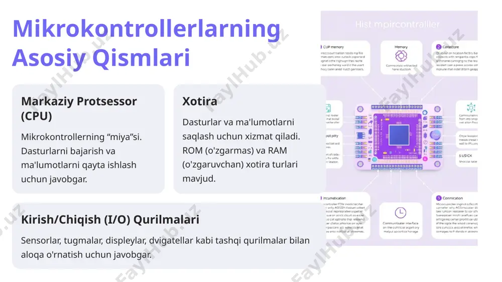 mikrokontrollerlar va ularning elektronika tizimlaridagi roli - Page 3