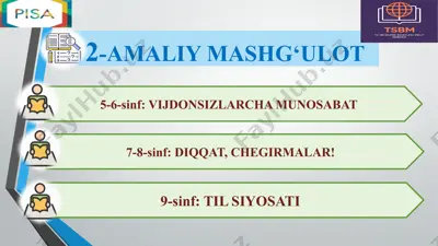 vijdonsizlarcha munosabat — PPTX