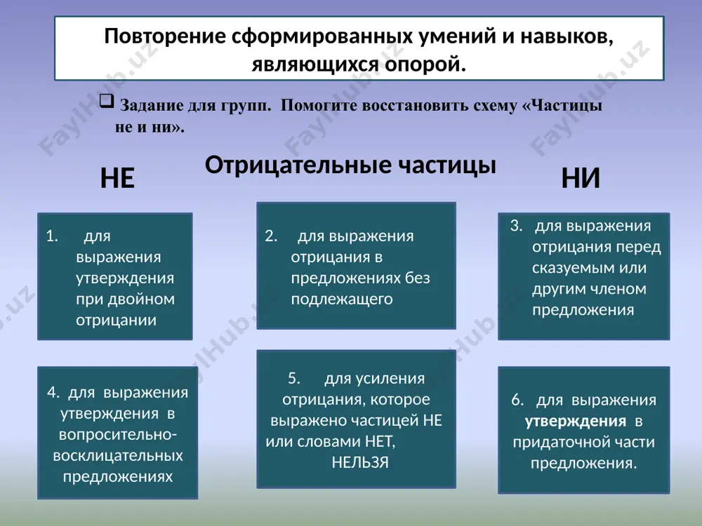 тель предлагает вернуться к вопросу «что напутали родители?» и дать «грамотный» ответ родителям. критерии оценивания самооценка оценка группы вид задания 3 б. 4 б 5 б 3 б 4 б 5 б 1.восстановить схему «частицы не и ни». 4.в данные предложения вставить подходящие по смыслу выражения: не раз — ни разу, не один — ни один. допущено 3 ошибки низкая активность допущены1-2 ошибки средняя активность задание выполнено без ошибок высокая активность 2. работа с поэтическими текстами неверно выполнено 2 задания неверно выполнено 1 задание все задания выполнены верно 3.самостоятельная работа с самопроверкой. неверно выполнено 2 задания неверно выполнено 1 задание все задания выполнены верно итог урока. рефлексия вид деятельности оценка результатов самооценка оценка группы 1.восстановить схему «частицы не и ни». 2. работа с поэтическими текстами 3.самостоятельная работа с самопроверкой. 4.в данные предложения вставить подходящие по смыслу выражения: не раз — ни разу, не один — ни один. 5. творческая работа. …