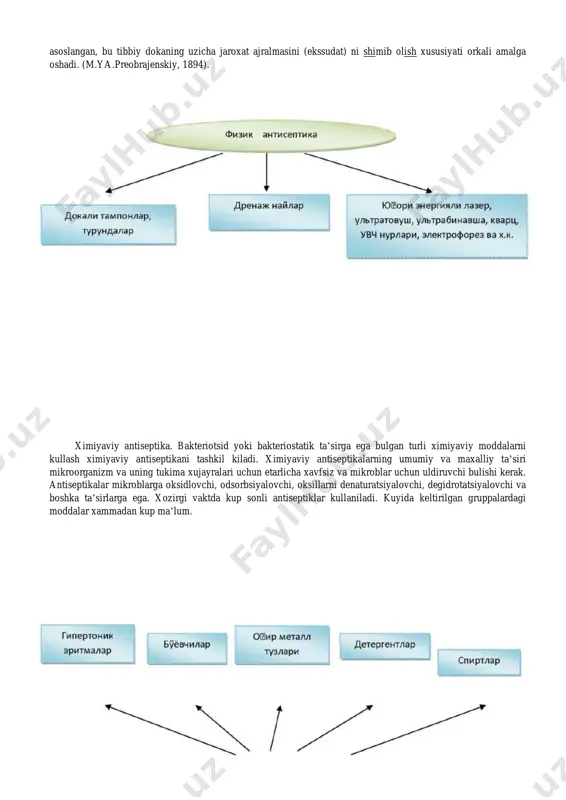 tda abadiy yoki vaktinchalik koldirilgan tikuv materiali, drenajlar orkali /implantatsion- kuchib utgan/ yukishi mumkin. bulardan tashkari «mudrok» infeksiya xam tafovut kilinadi, ya’ni xamisha organizmda uchraydigan, ammo kasallik chakirmagan mikroorganizm ma’lum vakt utgach kishi organizmi immuniteti pasaysa kasallik chakirish kobiliyatiga ega bulib koladi. misol uchun operatsiya muvaffakiyatli tugab bemor kasalxonadan chikib ketadi, 5- 6 oy utgach, operatsiyadan keyingi chandik yiringlashi yoki okma yara paydo bulishi mumkin. kontakt /tegib ketish/ yuli bilan yukadigan mikroorganizmlarni yukotishning birdan-bir usuli, jaroxatga tegishi mumkin bulgan barcha narsalarni sterillashdir. buning uchun operatsion okliklar, boglov va tikuv materiallari, kulkoplar, asboblar, xirurg kullari va operatsion maydon sterillanishi kerak. tikish uchun ishlatiladigan kapron, ipak, ketgut va boshkalarni sterillash xam kontakt xam implantatsion infeksiyalarni oldini olishda axamiyatlidir. sterillizatsiya - mikroblar va ularning sporalarini yukotish demakdir. sterillizatsiyaga turli xil usullar: kudirish, kuruk issiklik, chuglantirish, kaynatish, avtoklavlash, kimyoviy moddalar bilan tozalash tufayli erishish mumkin. boglov materiallarini, asbob uskunalar va choyshablarni sterillash 4 boskichdan …