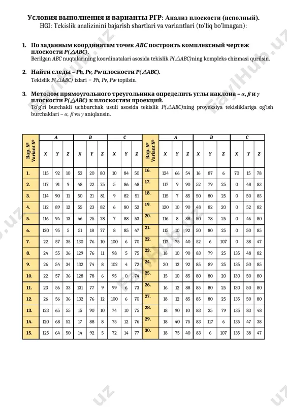 ploskost analizining amaliyati - Page 2