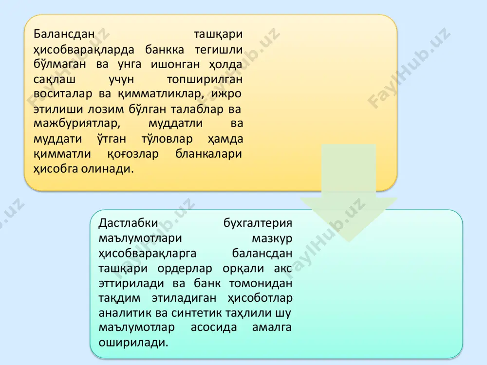 тангалар" ҳисобварағидан чиқим қилинади. • дебет 96303 — банкнот, танга ва бошқа қийматликлар харакати бўйича контр-ҳисобварақ • кредит 90141 - экспертизага қабул қилинган банкнот ва тангалар экспертизага юборилган пул ва тангаларни алмаштириб бериш рад этилган тақдирда марказий банкнинг тошкент шаҳар бош бошқармаси ҳисоб-китоб-касса маркази марказий банкнинг ҳудудий бош бошқармалари ҳисоб-китоб-касса марказларига рад этиш сабабларини ёзма равишда маълум қилади. тўлов ҳужжатлари кўзда тутилмаган ҳисобварақларда тўлов муддатини кутаётганда ёки ўз муддатида тўланмаганда ҳисобга олинади. бунинг учун 2 та картотека очилган бўлиб, уларнинг бири картотека 1 яъни тўлов муддатини кутаётган ҳисоб-китоб ҳужжатлари картотекаси, иккинчиси картотека 2 муддатида тўланмаган ҳисоб-китоб ҳужжатлари картотекасидир. улар қуйидаги ҳисобварақларда ҳисобга олинади: • 90962 - тўлов муддатини кутаётган ҳисоб-китоб ҳужжатлари • 90963 - муддатида тўланмаган ҳисоб-китоб ҳужжатлари ушбу ҳисобварақлар актив ҳисобварақлардир, уларнинг контр- ҳисобварақлари мос равишда: • 96319 - тўлов муддатини кутаётган ҳисоб-китоб ҳужжатлари бўйича контр- ҳисобварақ • 96321 - муддатида тўланмаган ҳисоб-китоб ҳужжатлари бўйича контр-ҳисобварақлари ҳисобланади. 3. тижорат …