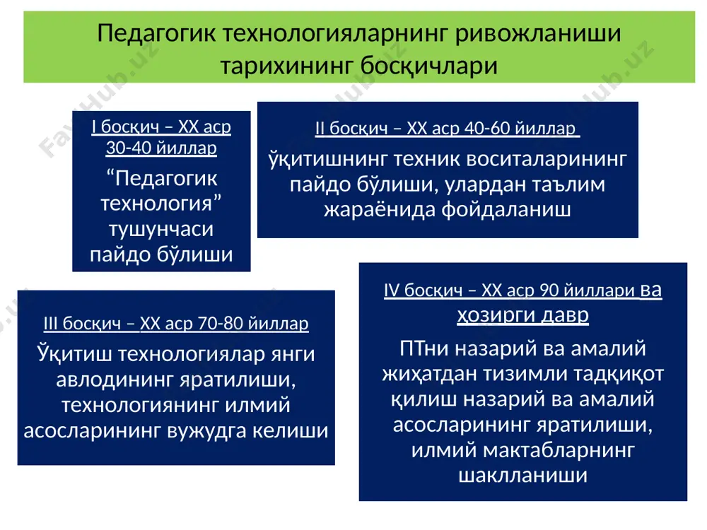 . фазилат - ижобий сифат. нуқсон - номукаммаллик, қоидаларга, мезонларга номувофиқлик. хулоса - муайян бир фикрга, мантиқий қоидалар бўйича далилдан натижага келиш. «веер» усули фойдаланувчига қандай компьютер яхширок? компьютер ноутбук нетбук афзал лиги камчи лиги афзал лиги камчи лиги афзал лиги камчи лиги қарор: «венн диаграммаси» “венн диаграммаси” икки ёки ундан ортиқ катта ўлчамдаги ўзаро кесишувчи айланалар асосида тузилади. айланалар орасида ёзув учун етарли жой қолиши керак. ушбу диаграмма асосан ғояларни контрастлаш (бир-биридан ажратиш) учун қўлланилади ва таққосланаётган объектларга хос умумий ва индивидуал хусусиятларни кўрсатиб беради. 2-объектнинг индивидуал хусуси- ятлари 1-объектнинг индивидуал хусуси- ятлари уму-мий хусу-сият т-схема. т-схема дарс давомида универсал график восита бўлиб хизмат қилади. т-схема технологияси жуда соддадир. муаммонинг мавзу доираси аниқлангандан сўнг, қуйидаги кўринишдаги т-схемани тузиш керак. беш минутдан сўнг схеманинг чап томонини тўлдириш лозим. унда ўқувчилар белгиланган вақт давомида мавзуга оид қанча фикрлар ўйлаб топишган бўлса, шунча фикрлар кўрсатилади. кейинги белгиланган вақт давомида ўқувчилар схеманинг ўнг …