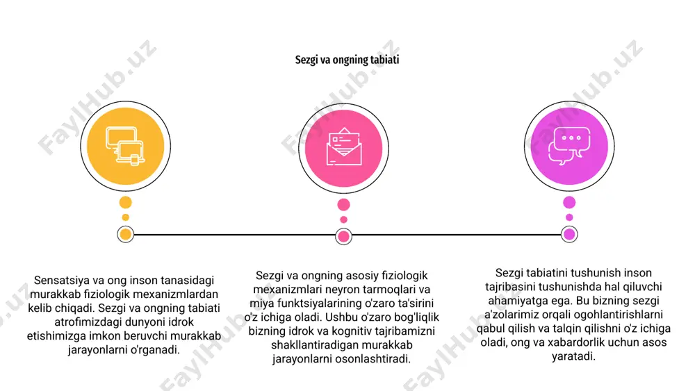 neyrotransmitterlardan biridir. ushbu neyrotransmitterlar bizning hissiy va kognitiv holatlarimizga ta'sir qilishi mumkin, bu bizning dunyo haqidagi tasavvurimizni shakllantiradi. neyrotransmitterlarning ongdagi rolini tushunish bizning ongimiz va idrokimizni boshqaradigan asosiy fiziologik jarayonlar haqida tushuncha berishi mumkin. neyrotransmissiyaning murakkab mexanizmlarini o'rganish orqali biz inson ongining murakkabliklarini chuqurroq tushunishimiz mumkin. sensatsiya, ong va uning fiziologik mexanizmlari inson idrokini tushunishda hal qiluvchi mavzulardir. sensorni qayta ishlash va his qilish o'rtasidagi o'zaro ta'sir atrofimizdagi dunyoni qanday his qilishimizda muhim rol o'ynaydi. 01 sensorni qayta ishlash hissiy ma'lumotni qabul qilish va uzatishni o'z ichiga oladi, idrok esa bu ma'lumotni talqin qilish va tartibga solishni o'z ichiga oladi. ushbu jarayonlarni tushunish bizning ongimiz haqiqatni qanday qurishi haqida tushuncha berishi mumkin. 02 neyrobiologlar idrokning murakkabliklarini ochish uchun sezgi va ongning asosiy fiziologik mexanizmlarini o'rganadilar. ushbu sohadagi tadqiqotlar miyaning hissiy tajribalarimiz va ongimizni shakllantirishdagi rolini tushunishga yordam beradi. 03 sensorni qayta ishlash va idrok etish ong va miya sensatsiya va …