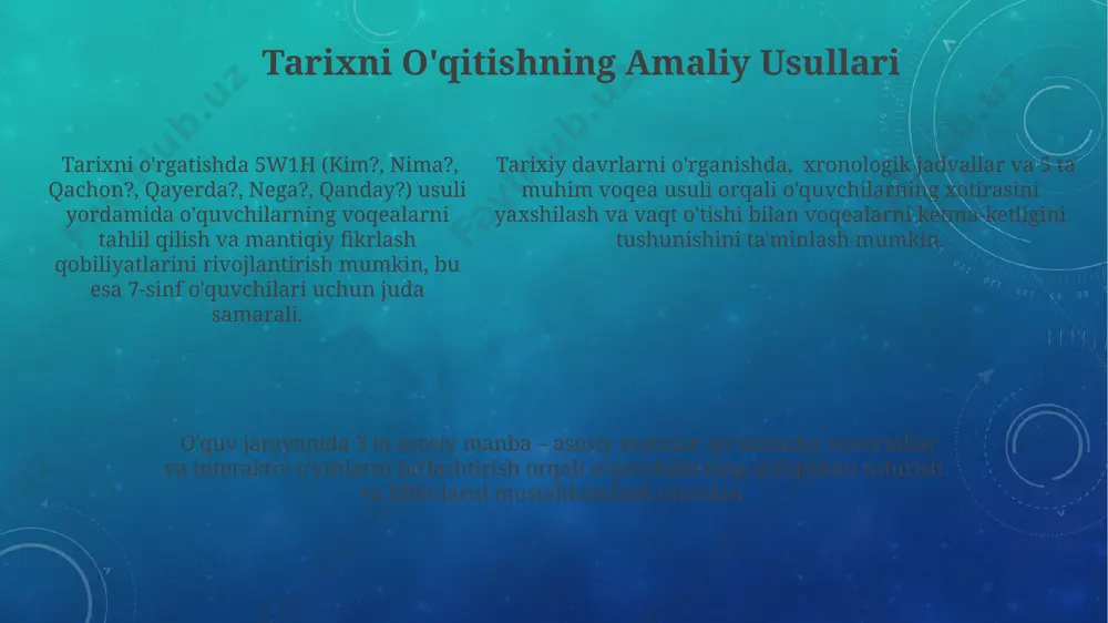 tarix taʼlimining amaliy usullari va tarixi darslarining turlari - Page 5