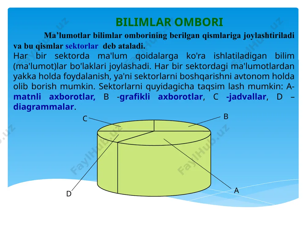 vizualizatsiyalash usullarini qo‘llash imkoniyatini ta’minlash; 3.yanada ishonchli va malakali xulosa chiqarish yoki qaror qabul qilish uchun ekspert tizimini mustaqil o‘rganish, bilimlardan foydalanish qoidalari, ma’lumotlar, bilimlarning to‘planishi; 4.foydalanuvchi axborot yo‘qligi tufayli yoki axborotning haddan ziyod rang-barangligi, yoki xatto kompyuter yordamida ham odatdagi qarorni qabul qilishning cho‘zilib ketilishi tufayli echa olmaydigan savollar yoki muammolarni hal etish; 5.takomillashgan asboblar va ushbu tizimdagi foydalanuvchi mutaxassisning shaxsiy tajribasidan foydalanish hisobiga yakka tartibdagi ixtisoslashgan ekspert tizimlarini yaratish imkoniyati; 6.ekspert tizimining asosi qaror qabul qilish jarayonini shakllantirish maqsadida tuzilgan bilimlar majmui (bilimlar bazasi) sanaladi. ma’lumotlar bazalaridan foydalanish texnologiyasi foydalanuvchi tushuntirish bloki mantiqiy xulosa bloki ekspert bilimlarni o’zlashtirish bloki bilimlar bazasi ma’lumotlar bazalaridan foydalanish texnologiyasi ekspert – bu muayyan predmet sohasida samarali yechim topa oluvchi muta-xassis. bilimlarni o‘zlashtirish bloki ma’lumotlar bazasining to‘planishini, bilim va ma’lumotlar modifikatsiyasi bosqichini aks ettiradi. bilimlar bazasining fikrlash darajasidagi yuqori sifatli tajribadan foydalanish imkoniyatini aks ettiradi. mantiqiy xulosalar bloki qoidalarni faktlar bilan qiyoslagan holda …