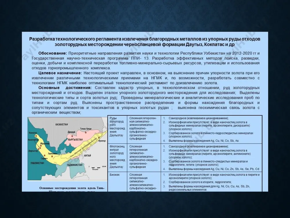 geokimyosi rivojlanmoqda. g. sohasidagi ilmiy tadqiqot ishlari xorijda (aqsh, rossiya, ukraina) va oʻzbekistonda geol. va geofizika institutida, geol. va mineral resurslar davlat qoʻmitasidagi ayrim geokimyo partiyalarida, neft va gaz konlari geol. si va razvedka kilish, gidrogeologiya va muhandislik geologiyasi institutlarida va oliy oʻquv yurtlaridagi maxsus lab.larda bajarilmoqda. bu ishlar natijasida oʻrta osiyo va qozogʻistonda polimetall, mis va uran konlari topildi. jumladan, oʻzbekistonda olmaliq, muruntov, qushbuloq, qizil olma va b. konlar. bu konlarda asosiy elementlar (ai, si, mo)dan tashqari nodir elementlar (os, re, jr, se, ta, tl va b.) qoʻshimcha holda uchraydi. qahhor oʻrinboyev, stepan vadalov. image2.png image3.png image4.png image5.png image6.png