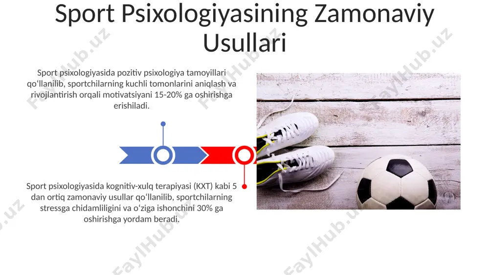 тирилган. o'ziga ishonch va xulq-atvorni shakillantirish xulq-atvorni shakllantirishda, 5 ta asosiy prinsip – ijobiy mustahkamlash, salbiy mustahkamlash, jazo, o'rganish orqali o'zlashtirish va modellik – qo'llaniladi, bu esa sportchilarning samaradorligini oshiradi. sport psixologiyasi o'ziga ishonchni 30% ga oshirishda, musobaqalar oldidan tajriba va strategiyalarni qo'llash orqali, sportchilarning ishlashiga ijobiy ta'sir ko'rsatadi. sport psixologiyasining vazifalari sport psixologiyasi 70%dan ortiq hollarda stressni boshqarish, motivatsiyani oshirish va o'zini o'zi nazorat qilish kabi ko'nikmalarni rivojlantirishga qaratilgan. sport psixologlari o'yinchi/jamoa maqsadlariga erishish uchun individual yoki guruh strategiyasini ishlab chiqishda 5 ta asosiy ko'nikmani qo'llaydilar. maqsadlarni belgilash va strategiyalarni ishlab chiqish maqsadlarni aniqlashda smart (specific, measurable, achievable, relevant, time-bound) tamoyillaridan foydalanish sportchining o'ziga xos maqsadlarini 5-10 ta kichik, o'lchovli bosqichlarga bo'lish imkonini beradi. strategiya ishlab chiqishda, 3-5 ta muhim omilni aniqlash va har bir omilga mos keladigan konkret texnikalarni qo'llash, masalan, vizualizatsiya, avtosug'orish, musobaqaga tayyorgarlikning samaradorligini oshiradi. sportdagi qiyinchiliklarni engish yuqori intensivlikdagi mashg'ulotlar natijasida paydo bo'ladigan stressni boshqarishda …