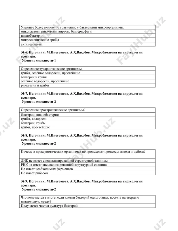 ницы не имеет необходимых ферментов не имеет рибосом № 9. источник: м.иноғомова, а.ҳ.ваҳобов. микробиология ва вирусология асослари. уровень сложности-2 что получается в итоге, если клетки бактерий одного вида, посеять на твердую питательную среду? получается чистая культура бактерий никаких изменений не происходит уменьшится количество бактерий происходит мутация № 10. источник: м.иноғомова, а.ҳ.ваҳобов. микробиология ва вирусология асослари. уровень сложности-1 чем окружены органеллы в бактериальной клетке? мембранами жидкостью углеводами липидом № 11. источник: м.иноғомова, а.ҳ.ваҳобов. микробиология ва вирусология асослари. уровень сложности-2 укажите микроорганизмы отдела teneriсutes? микоплазмы грибы микобактерии миксобактерии № 12. источник: м.иноғомова, а.ҳ.ваҳобов. микробиология ва вирусология асослари. уровень сложности-3 чем отличаются актиномицеты от бактерий? образованием мицелия содержанием муреина наследственным аппаратом хлоросомами № 13. источник: м.иноғомова, а.ҳ.ваҳобов. микробиология ва вирусология асослари. уровень сложности-3 к каким антибиотикам устойчивы микоплазмы? пенициллин ауромицин тетрациклин стрептомицин № 14. источник: м.иноғомова, а.ҳ.ваҳобов. микробиология ва вирусология асослари. уровень сложности-2 какие заболевания вызывают некоторые актиномицеты? актиномикоз тиф тоун ботулизм № …