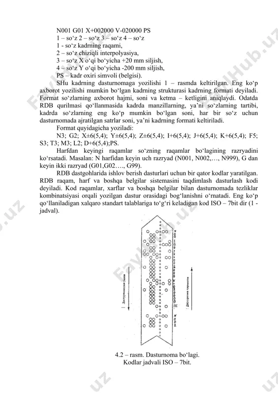 h ishchi organlarining shu koordinatalar bo‘yicha siljishini ko‘rsatadi. dasturda nuqtalarning koordinata qiymatlarini ko‘rsatuvchi (diskretada) raqamlar oldida, albatta, manzil x, y, z va h.k. harflari va ishora («+» yoki «-») yoziladi. masalan, agar raqamlar oldida x harfi bo‘lsa, raqamlar x o‘qi bo‘yicha, agar y bo‘lsa, raqamlar y o‘qi bo‘yicha va h.k. siljishlar miqdorini ko‘rsatadi. texnologik axborot ham manzil – lotin harflari, hamda harfdan keyin raqamlar yordamida dasturnomaga yoziladi. masalan: f0612. f harfi surishlar manzili, 0 – raqami surish tartibi, qolgani surish tezligini ko‘rsatadi. n009 – n – kadr raqami manzili, 009 – 9 – kadr. toz – t – asbob manzili, 03 – 3 – asbob. s – harfi shpindelning aylanish chastotasi manzili va boshqalar. respublikamizda manzillarning harflar bilan belgilanishi xalqaro standart bilan bir xildir. dastgoh ishchi organlarining ikki tayanch nuqta oralig‘idagi siljish uchun kerakli axborot bitta kadrda yoziladi. kadr so‘zlardan iborat bo‘lib, har bir so‘z bitta ishchi organga tegishli axborotdir. …